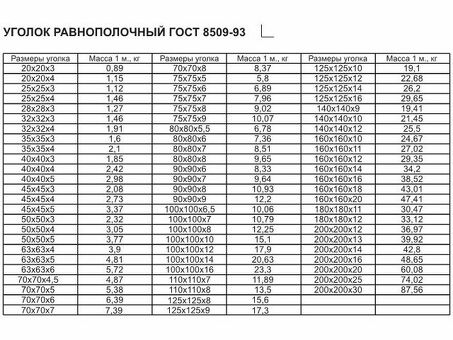 Металл и металлопрокат: уголок 90x6, вес, цена - купить в Москве