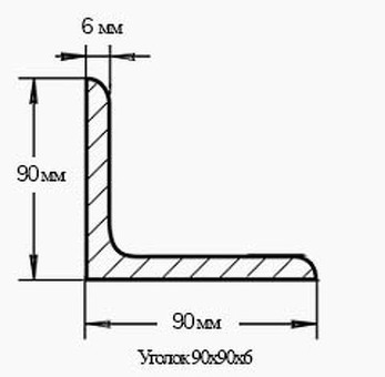 Металл и металлопрокат: уголок 90х90х6, вес 1 метра — купить по выгодной цене