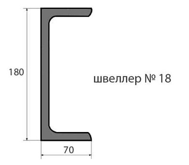 Купить металл и металлопрокат швеллер 18у по выгодной цене | Размеры | На сайте нашей компании