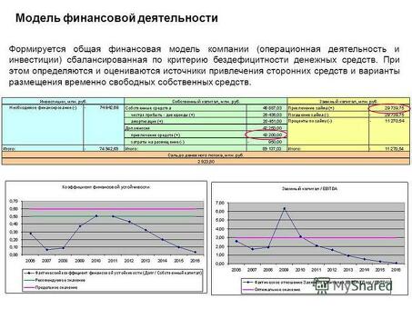 Покупка бизнес-модели: успех бизнеса