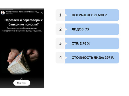 Получение качественных лидов на услуги по банкротству | Продвижение вашего бизнеса