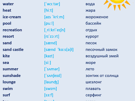 Any in English - Профессиональные услуги по изучению английского языка