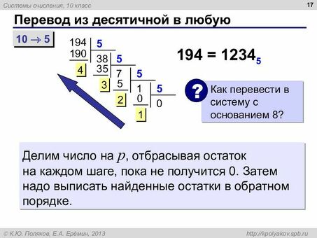 Профессиональные услуги перевода на любой язык