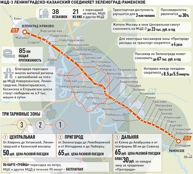 Профессиональные композиторские услуги в Москве - по доступной цене