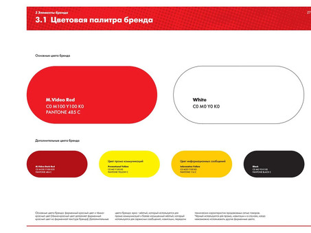 Сколько стоит брендбук? Доступные решения в области брендинга