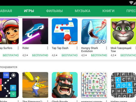 Сколько стоит публикация моего приложения в Play Market?