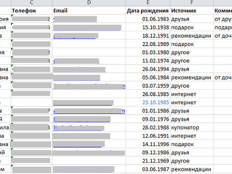 Получить доступную базу данных клиентов, включая номера телефонов