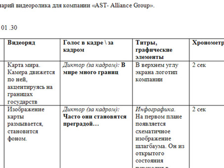 Сколько стоит написать сценарий фильма?