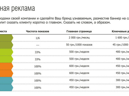 Доступные цены на рекламу в Интернете: сколько стоит реклама в Интернете?