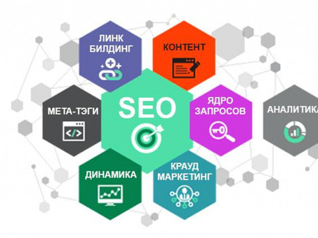 Сколько стоит SEO: SEO: анализ цен и факторы, которые необходимо учитывать