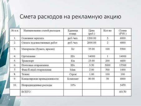 Стоимость составления сметы: подробная строительная смета: узнать цену подробной строительной сметы.