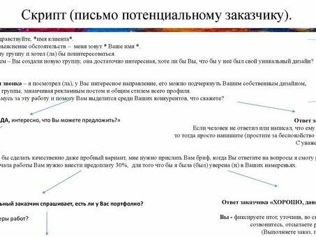 Скрипты аукционов - мощное программное обеспечение для повышения эффективности ваших аукционов