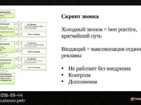 Услуги по написанию сценариев для кино и телевидения | Расширение возможностей сценаристов