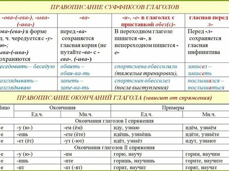 Слова, заканчивающиеся н а-uy | Узнайте о наших услугах