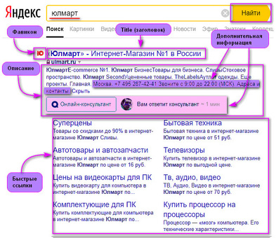 Что такое фрагменты песен? Какую пользу они могут принести вашей музыке?