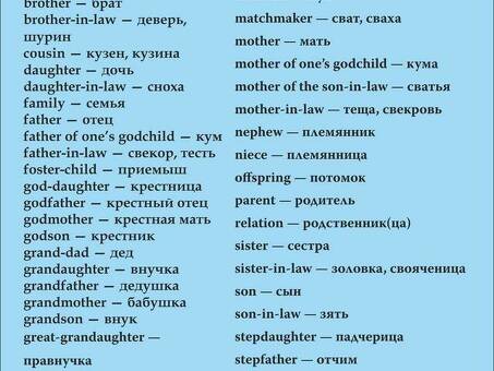 Создание переводов на английский язык | Профессиональные услуги перевода