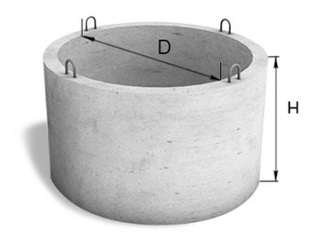 Кольцо колодезное с днищем КЦД-20-10ч (с кв. осн.) - купить по доступной цене в каталоге сайта