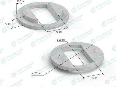 Купить крышку колодца ППЛ 10-1ч в Москве от производителя – Очаковский завод ЖБИ