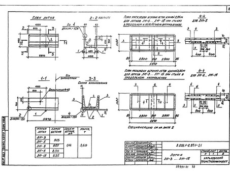 Лотки теплотрасс Л (Серия 3.006.1-2.87) - купить в интернет-магазине | Низкие цены | Доставка по всей России