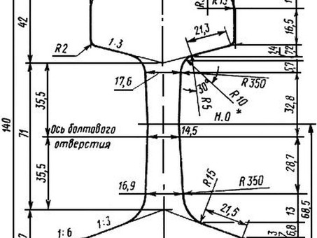 Рельсы Р 43 и Р 50 б/у (без износа): купить по выгодной цене - Магазин "Нет износа"