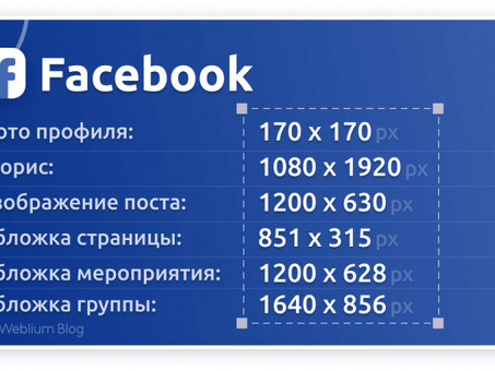 Подходящие размеры фотографий для обложки Facebook