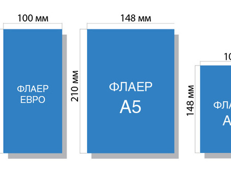 Форматы листовок и брошюр