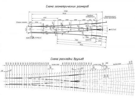 Стрелочный перевод Р50 марки 1/6. Проект 1581.00.000 - купить в интернет-магазине