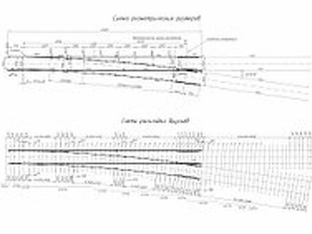 Стрелочный перевод типа Р65 марки 1-7. Проект ЛПТП.665121.103 - купить в интернет-магазине