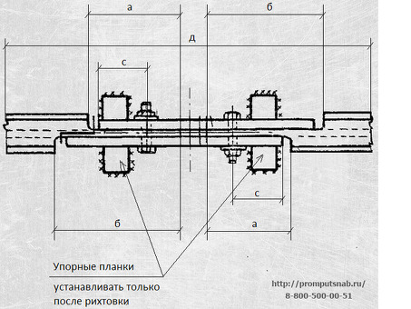 Термостык ТС-5 для рельсов КР 100 - купить по лучшей цене | Назначение, особенности, отзывы