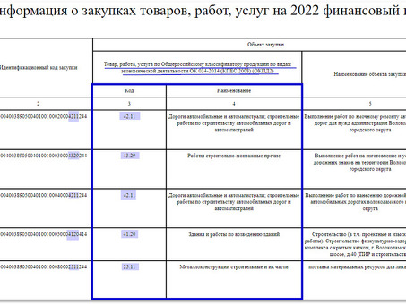 Получите кнопку выхода из ОКПД 2 - повысьте эффективность своего бизнеса!