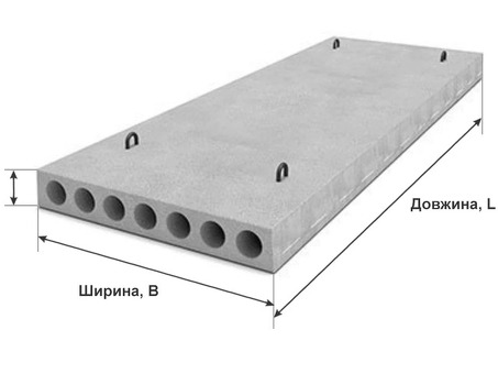 Плита перекрытия пустотная ПБ 28.10-8 | Купить в [название компании]