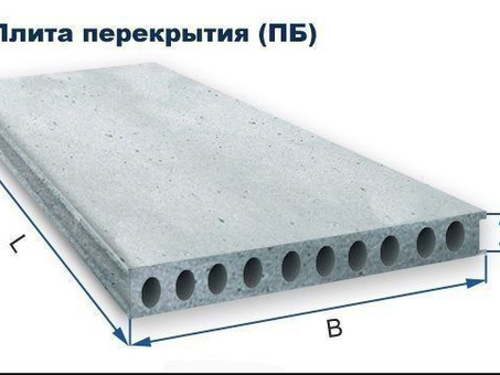 Плита перекрытия пустотная ПБ 29.10-10 купить в Москве по выгодной цене | Название компании