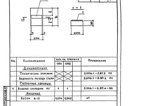 Опорная подушка ОП1 (серия 3.006.1-2.87) - купить в интернет-магазине