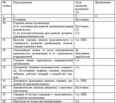 Срок хранения геркулеса: полезная информация о сроке годности продукта