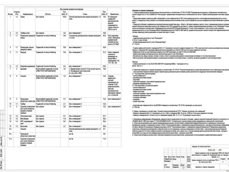 Купить лестницу для теплосети тип ТС длиной 11,4 метра с уголком 50/50