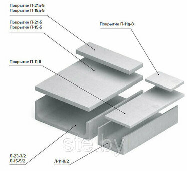 Купить лестницу для теплосети тип ТС длиной 8,2 метра с уголком 50/50 | Магазин "Название"