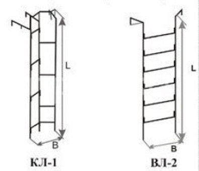 Купить лестницу канализационную КЛ-1 длиной 1,8 метра