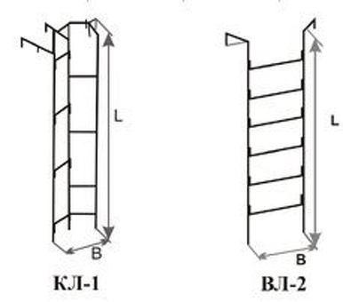 Лестница канализационная КЛ-1 длиной 2,7 метра - купить в Москве | Интернет-магазин