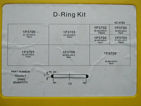 Набор о-колец D-ring kit CATERPILLAR