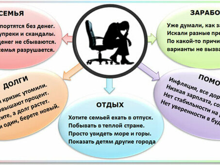 Легальные вакансии в Интернете: официальная работа в Интернете