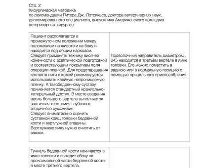 Онлайн-переводчик технической документации - профессиональные услуги перевода