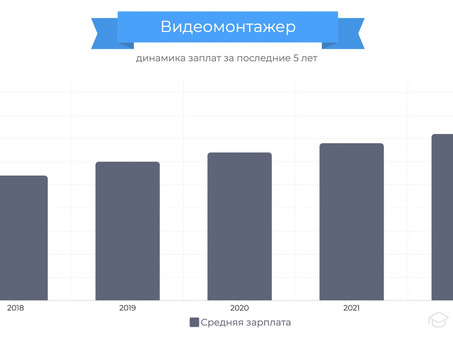 Сколько может зарабатывать видеомонтажер?