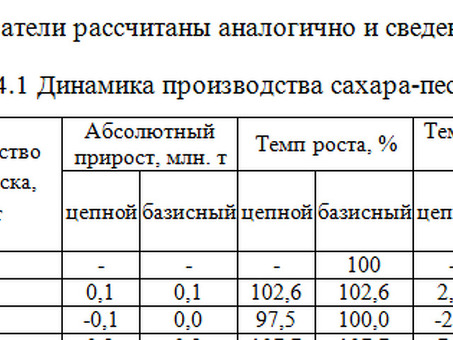 Купить сахарный песок от производителя – низкая цена и высокое качество.