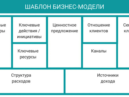 Сила ценных интервью - усовершенствуйте свой бизнес с помощью наших услуг