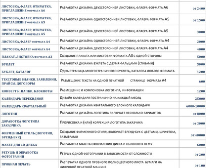 Цены на дизайн-печать: графический дизайн по доступным ценам