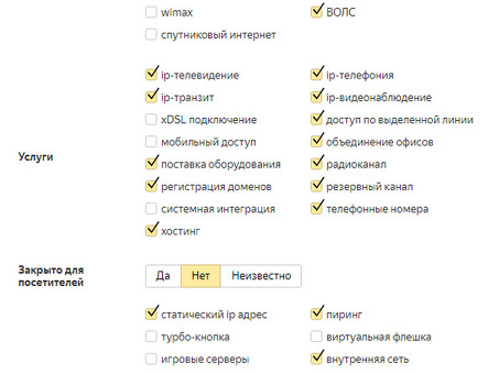 Контрольный список Яндекс Карт: оптимизируйте свой маршрут с помощью наших сервисов