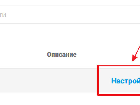 Интеграция с Яндекс Едой - развитие бизнеса по доставке еды через Интернет