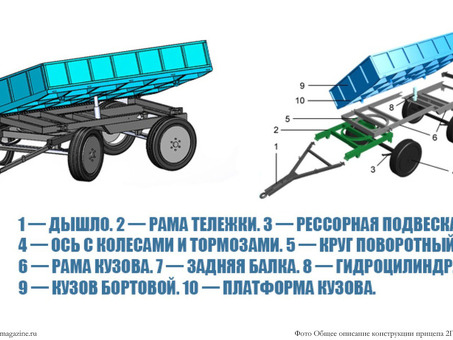 Вес тракторной тележки – узнайте точные характеристики данного товара