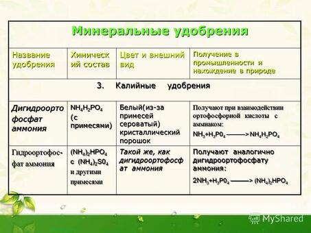 Органическое торфяно-минеральное аммиачное удобрение ТМАУ 1 - Купить по низкой цене | Магазин электронных книг «BookLive!