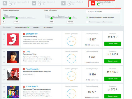 Доступные услуги по размещению конкурентоспособной рекламы на YouTube